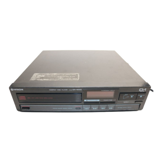 Hitachi DA-5000 Service Manual