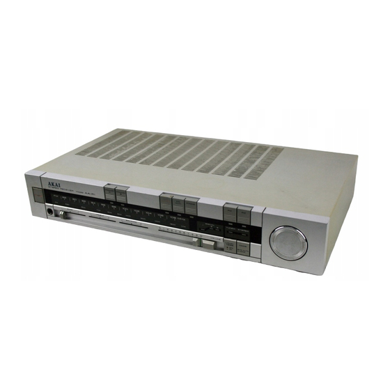 Akai AA-R1/L Service Manual