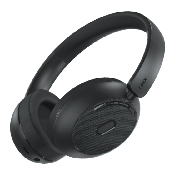 Mixx StreamQ Surround Quick Start Manual