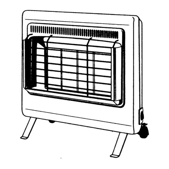 DeLonghi WH 45 Nat Operating Instructions