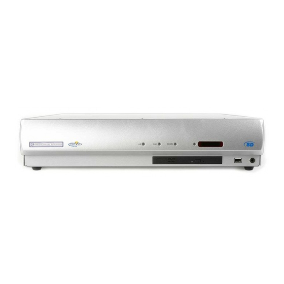 Dedicated Micros SD Unit Quick Start Manual
