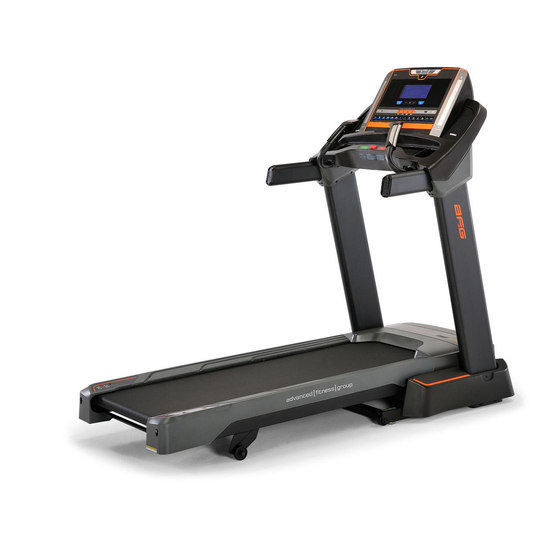 Afg 5.7 at online treadmill