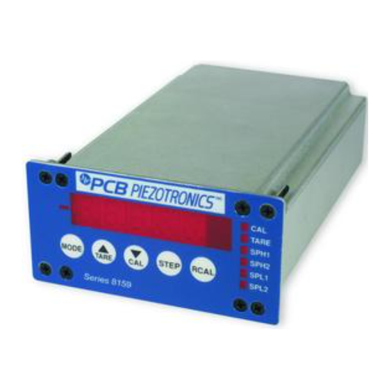 PCB Piezotronics 8159-1112A Installation And Operating Manual