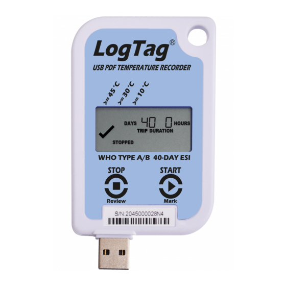 LogTag WHO USRID-16W Product User Manual