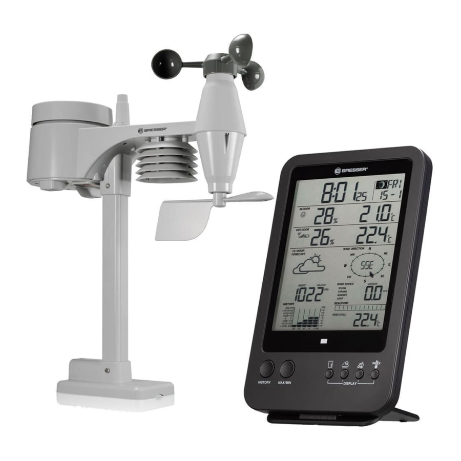 Bresser WTW 5-in-1, 7002510, 7002511, 7002512 Manual