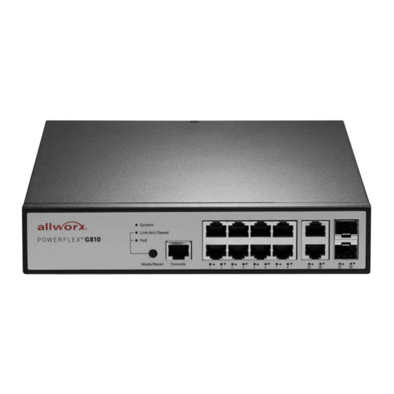 Allworx Powerflex G810 Configuration Manual