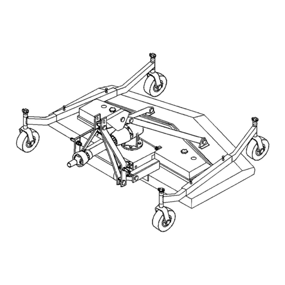 Summit FMX60 Manual