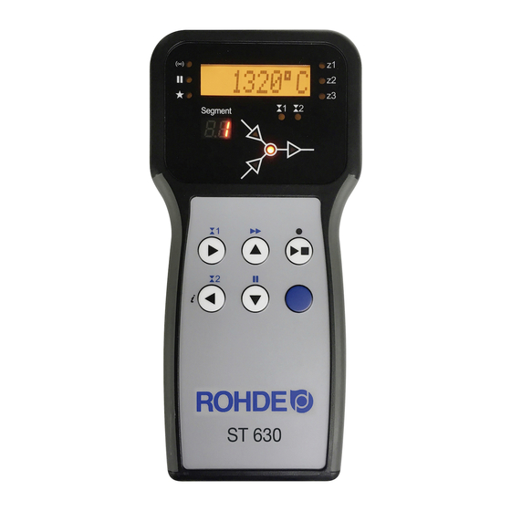 Rohde ST 630 Manual