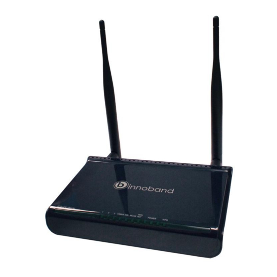 User Manuals: Innoband 8520-B1 Wireless ADSL2+ Router