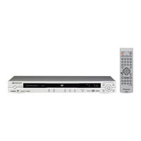 Pioneer DV-393-K Service Manual