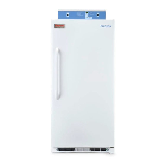 Thermo Scientific 815 Operating And Maintenance Manual