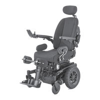 Meyra 1.620 Operating Manual
