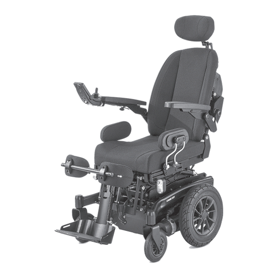 Meyra 1.620 Operating Manual