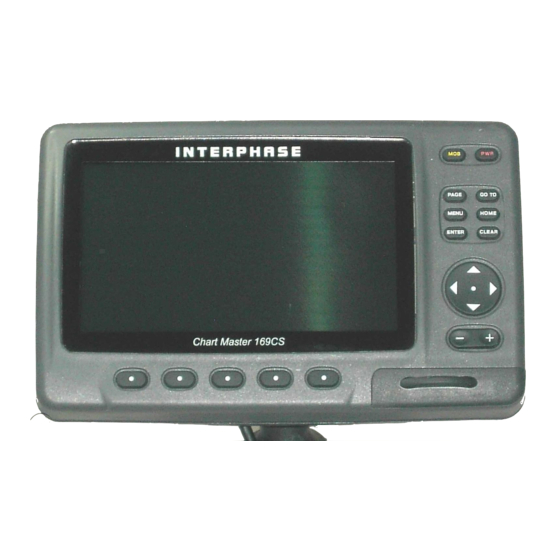 Interphase Chart Master Chart Master 11 CVS+ User Manual