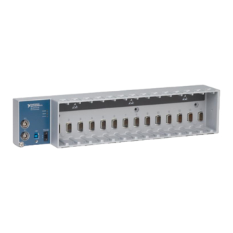 National Instruments cDAQ-9179 User Manual