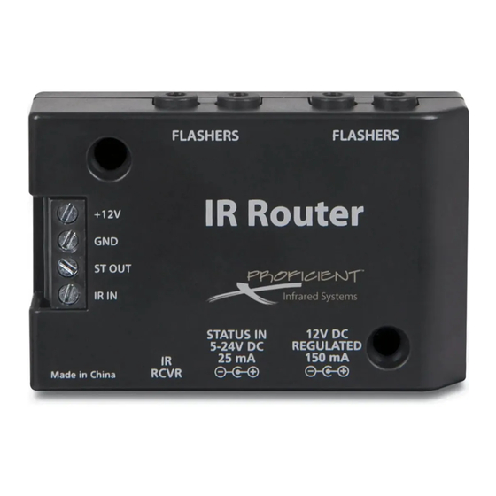 Proficient IR Router Owner's Manual