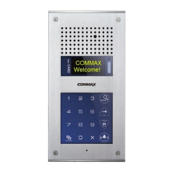 Commax CMP-CTS User Manual
