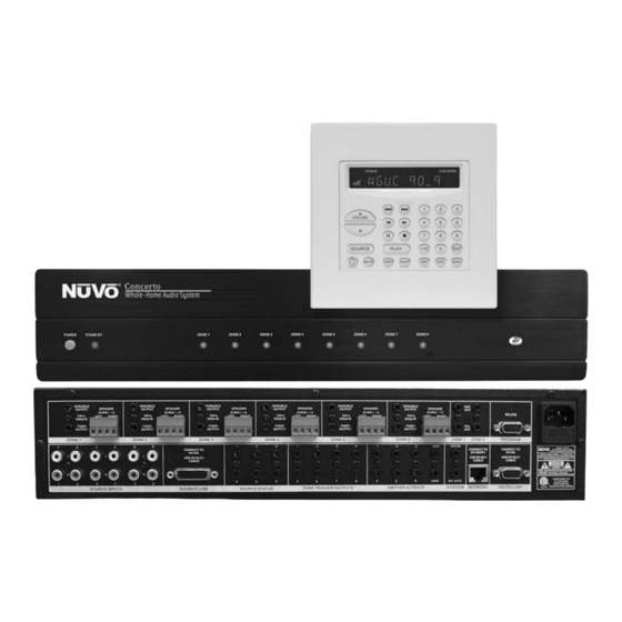 Nuvo Concerto NV-I8DMS Manuals