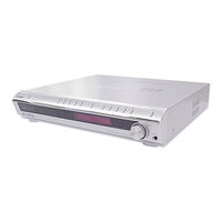 Sony HCD-DX150 - Dvd / Reciever Component Service Manual