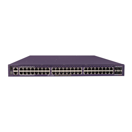 Extreme Networks Summit X460-G2 Series Installation Note