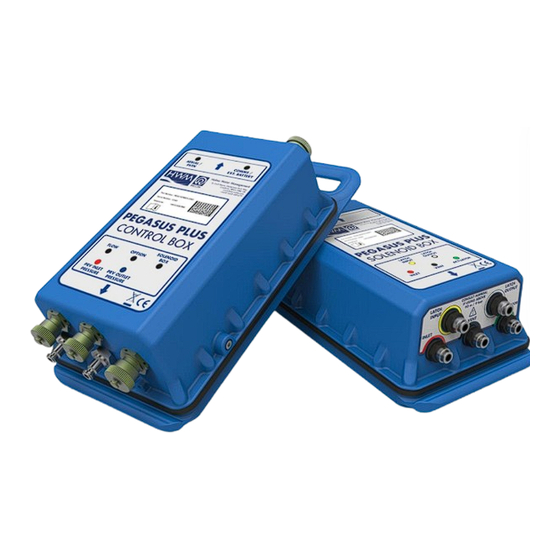 HWM Pegasus Plus Manuals