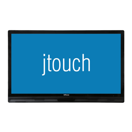 InFocus INF6505AG Hardware Manual