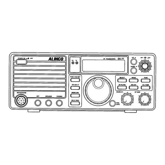 Alinco DX-77 Instruction Manual