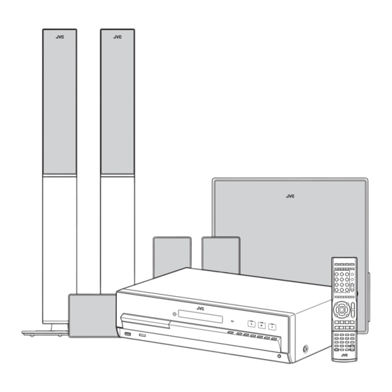 JVC TH-D7B Service Manual