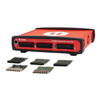 Caen DT5495 User Manual
