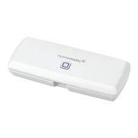 HomeMatic HmIP-WLAN-HAP Mounting Instruction And Operating Manual