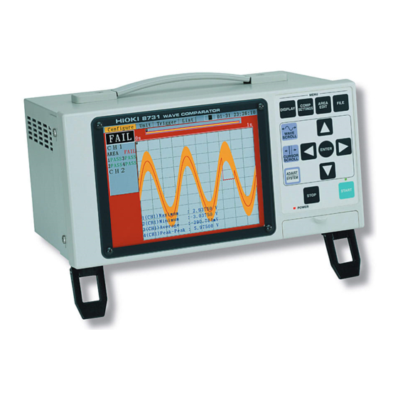 Hioki 8730-10 Manuals