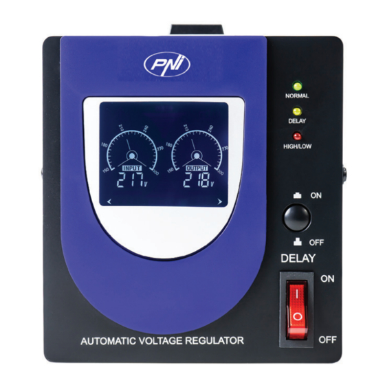 PNI AVR M500VA User Manual