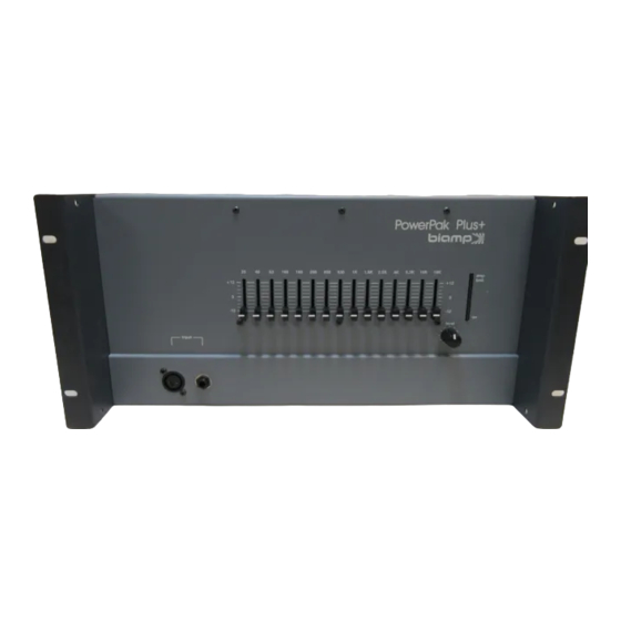 Biamp POWERPAK PLUS+ Operation Manual