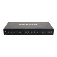 Dinstar DWG2000 Series User Manual