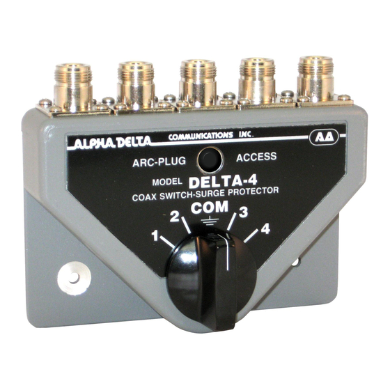 Alpha Delta DELTA-4B Series Quick Start Manual