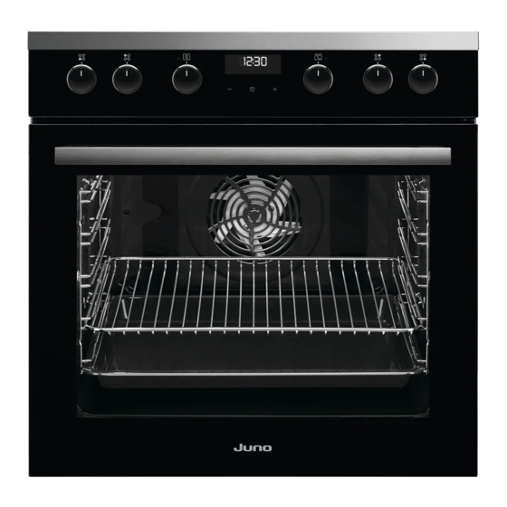 JUNO JH084C1 User Manual
