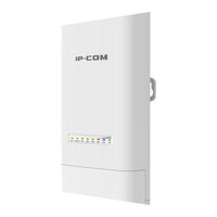 IP-COM iLBE-5AC User Manual