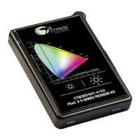 Cypress Semiconductor PSoC 4100S Quick Start Manual