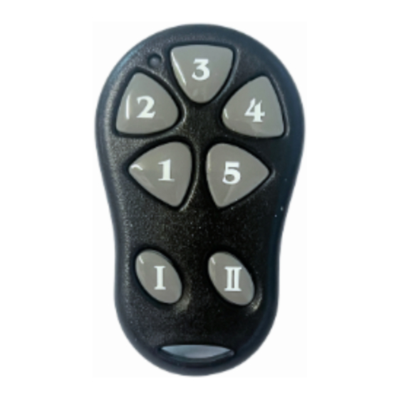Dynamco CYCLOPS REM-080 User Instructions
