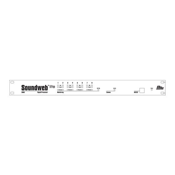 BSS Audio Soundweb 3088 Installation Manual