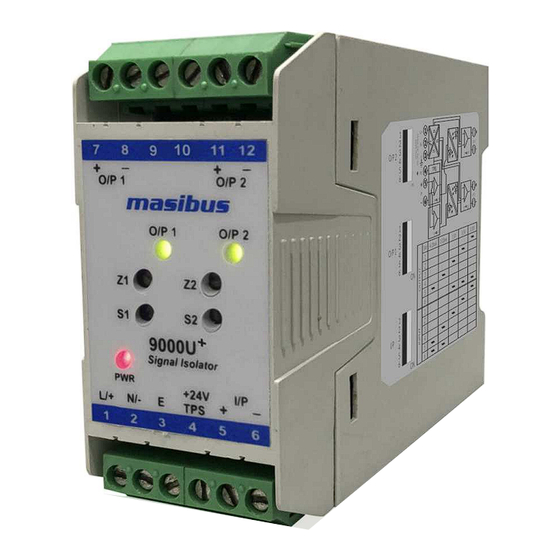 Masibus 9000U+ SERIES Manual