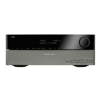 Harman Kardon AVR 460/230 Service Manual