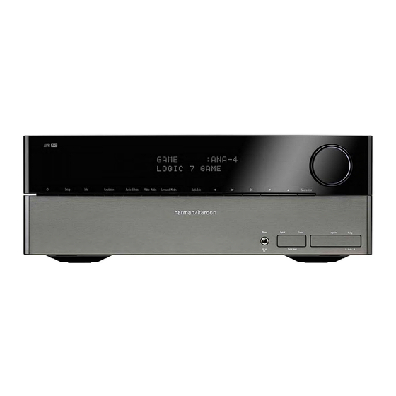 Harman Kardon AVR 460/230 Manuals