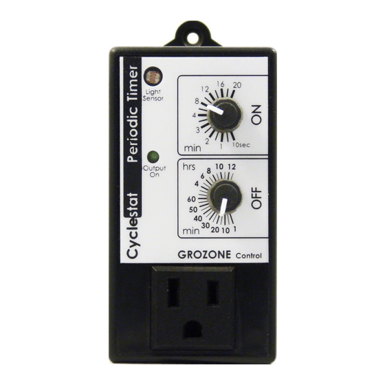 Grozone Control CY1 User Manual