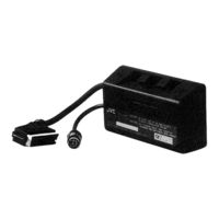 JVC VU-V140E Service Manual