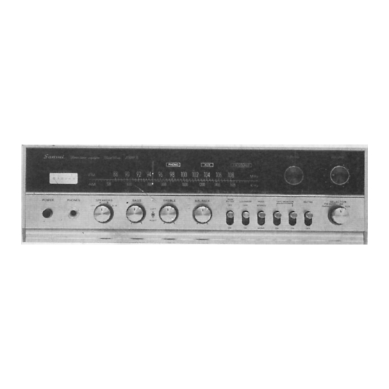 Sansui 1000X Service Manual