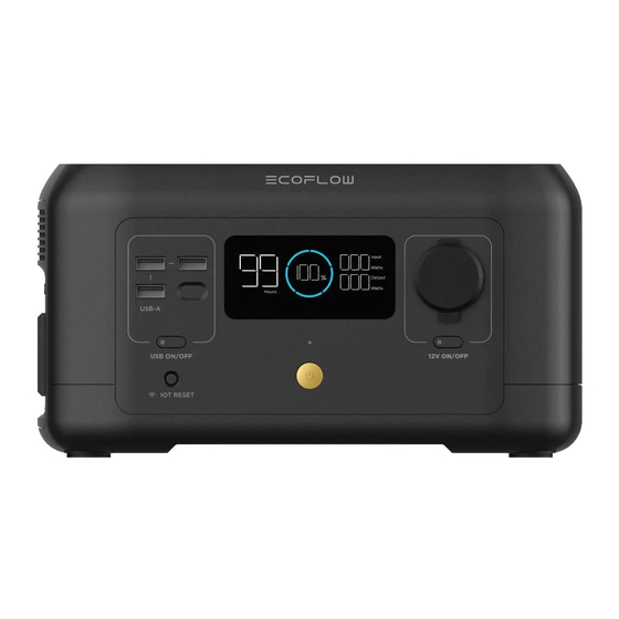 EcoFlow RIVER mini User Manual