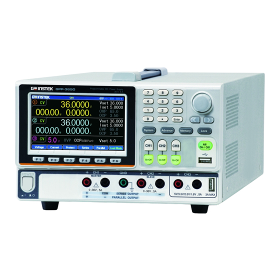 GW Instek GPP-3650 User Manual