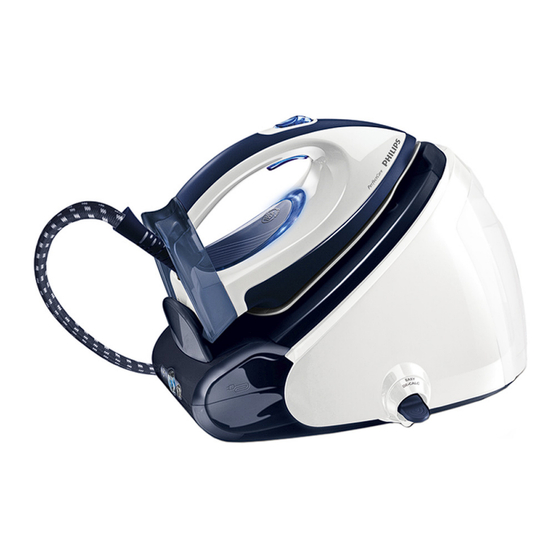 Philips GC9220/02 Service Manual