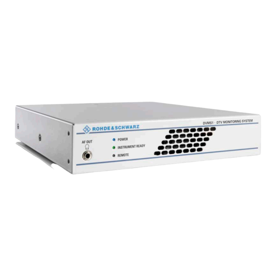 Rohde & Schwarz R&S DVMS1 Getting Started